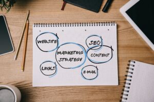 Ongoing SEO strategies and custom content creation.